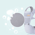 Sac porte-bébé multifonctionnel - pour votre bien-être et celui de votre enfant